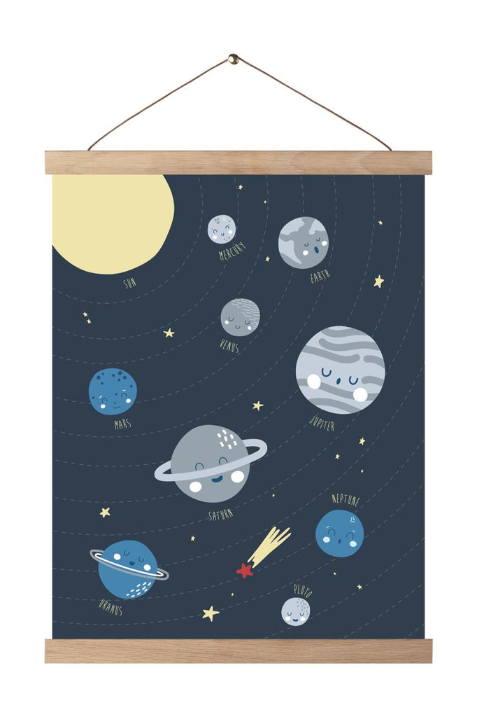 Solar System Poster